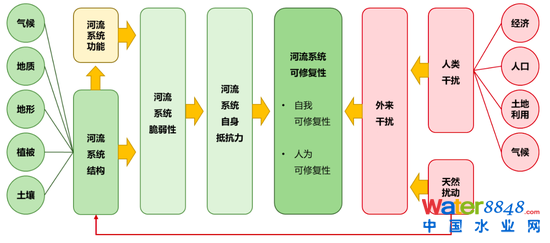 D18ӰB(ti)ĸ(xing)ؘ(gu)ɏ(f)sͨ̎ڄ(dng)B(ti)׃(du)h(hun)׃(du) Yρ(li)Դ_(ki)YyоԺ