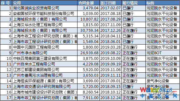 闂備胶绮崝妤呭箠閹捐鍚规い鏇楀亾妤犵偛绉归獮妯虹暦閸モ晪绱遍梻浣告啞宀e潡宕版惔鈭跺綊鏁撻敓锟�