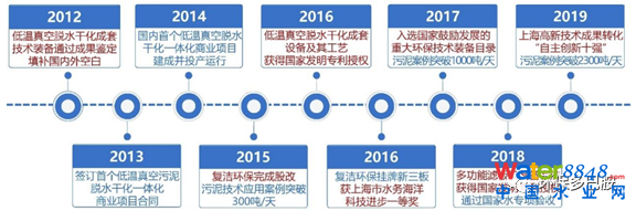 闂備胶绮崝妤呭箠閹捐鍚规い鏇楀亾妤犵偛绉归獮妯虹暦閸モ晪绱遍梻浣告啞宀e潡宕版惔鈭跺綊鏁撻敓锟�