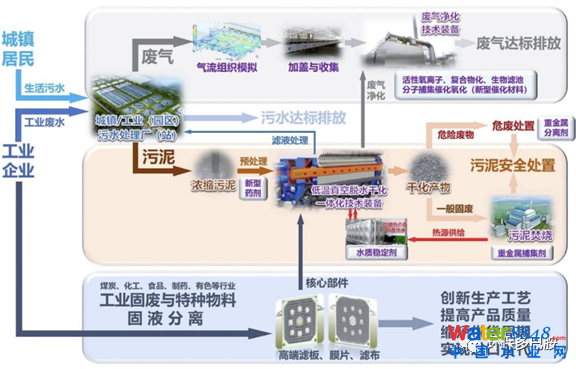闂備胶绮崝妤呭箠閹捐鍚规い鏇楀亾妤犵偛绉归獮妯虹暦閸モ晪绱遍梻浣告啞宀e潡宕版惔鈭跺綊鏁撻敓锟�