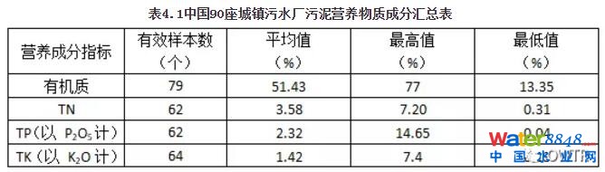 闁绘劗鎳撻崵顕€骞嶉幘宕囩;闁告ḿ鍠庡ù锟�