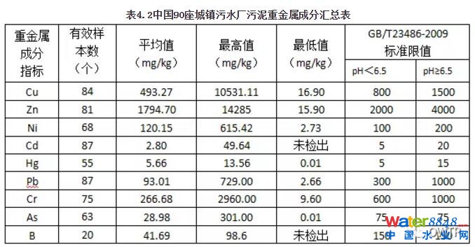 闁绘劗鎳撻崵顕€骞嶉幘宕囩;闁告ḿ鍠庡ù锟�