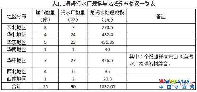 闁绘劗鎳撻崵顕€骞嶉幘宕囩;闁告ḿ鍠庡ù锟�
