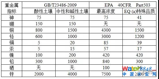 闁绘劗鎳撻崵顕€骞嶉幘宕囩;闁告ḿ鍠庡ù锟�