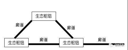闁绘劗鎳撻崵顕€骞嶉幘宕囩;闁告ḿ鍠庡ù锟�