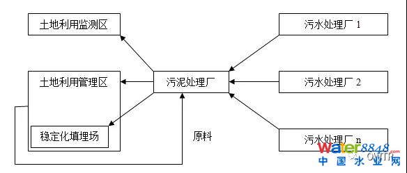 闁绘劗鎳撻崵顕€骞嶉幘宕囩;闁告ḿ鍠庡ù锟�