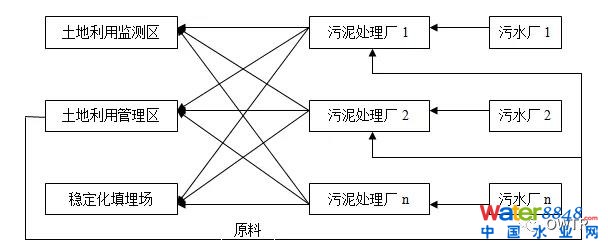 闁绘劗鎳撻崵顕€骞嶉幘宕囩;闁告ḿ鍠庡ù锟�