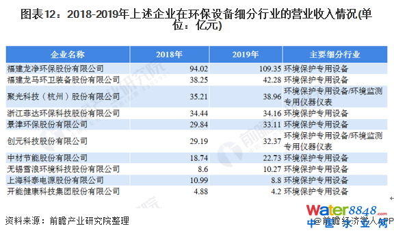 D122018-2019I(y)ڭh(hun)O会ИI(y)ĠII(y)r(λ|Ԫ)