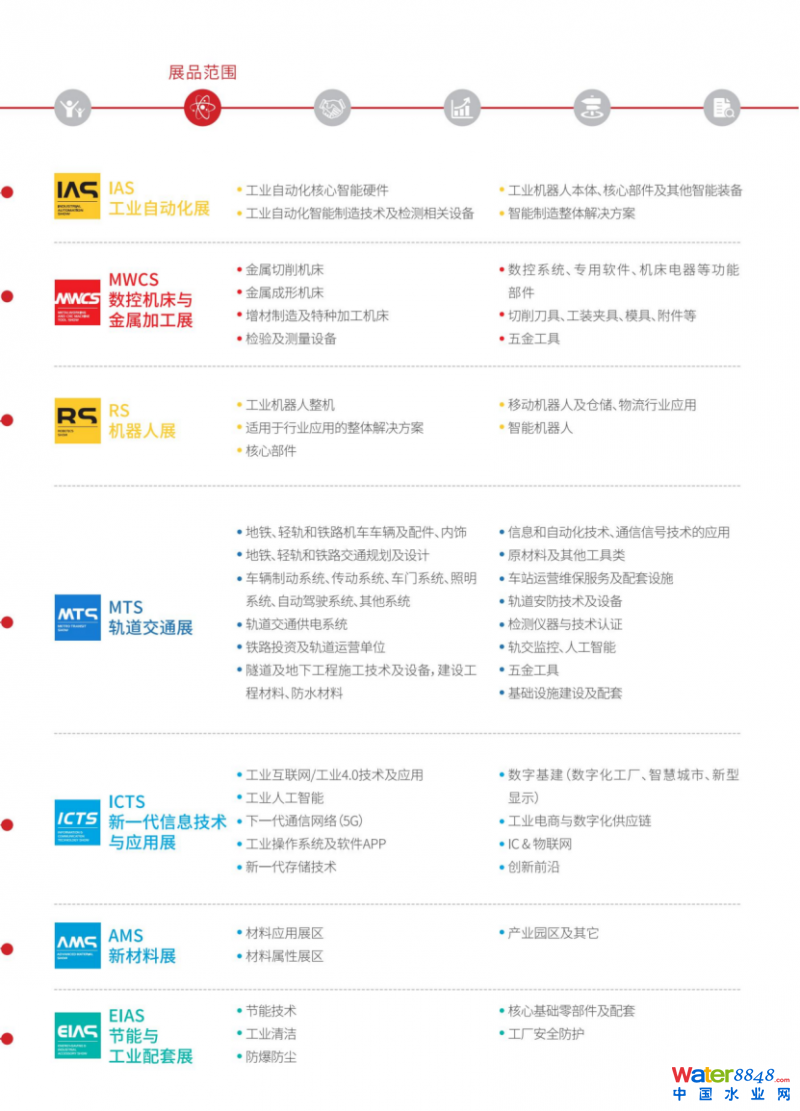 闂傚倷鑳剁划顖炲礉濡ゅ懎绠犻柟鎹愵嚙閸氳銇勯弴妤€浜惧Δ鐘靛仜缁夊綊鐛Ο铏规殾闁搞儮鏅槐閬嶆⒒娴e憡鍟炲畝锝呮健瀹曠増鎯旈埈璺虹秺閺佹捇鏁撻敓锟�