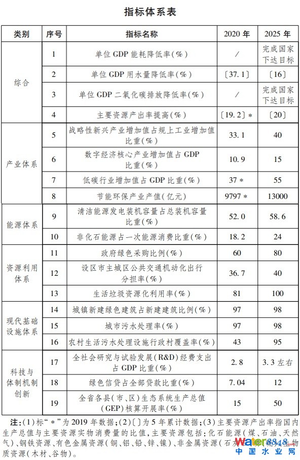 點擊打開原圖
