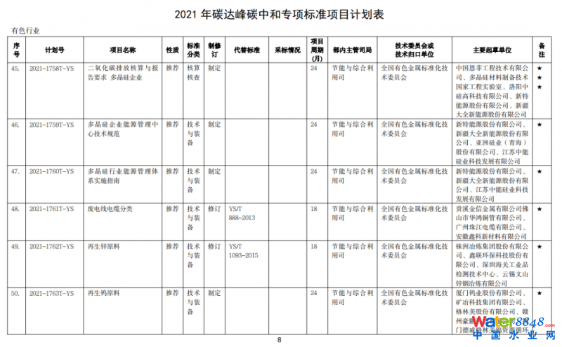 點擊打開原圖