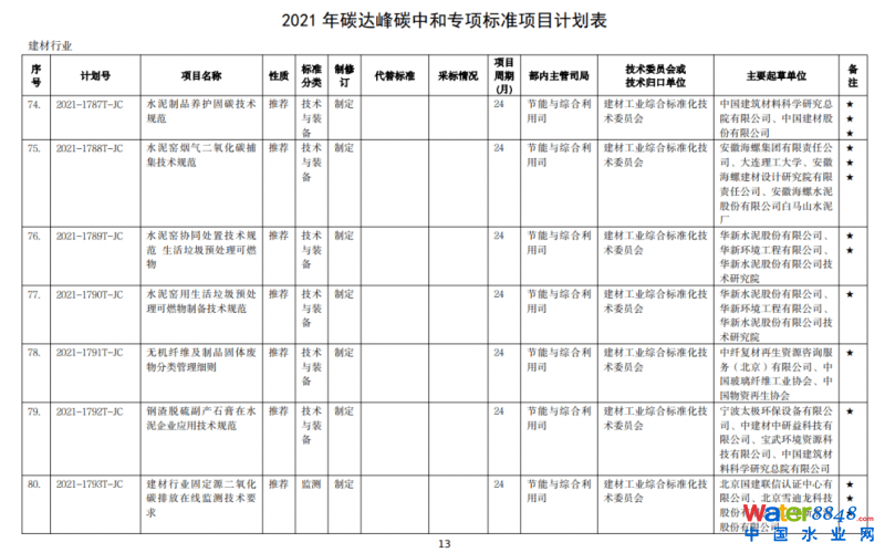 點擊打開原圖