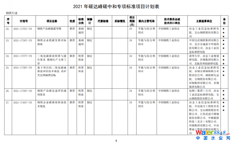 點擊打開原圖