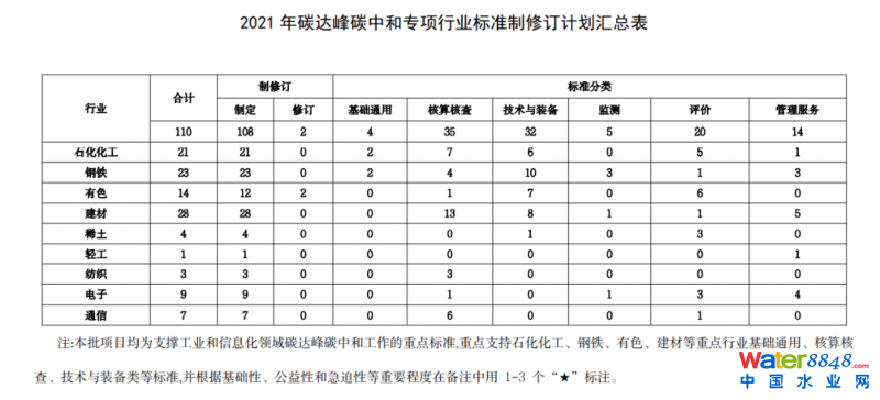 點擊打開原圖
