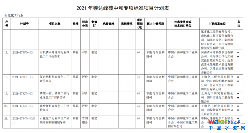 點擊打開原圖