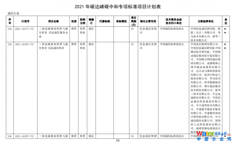 點擊打開原圖
