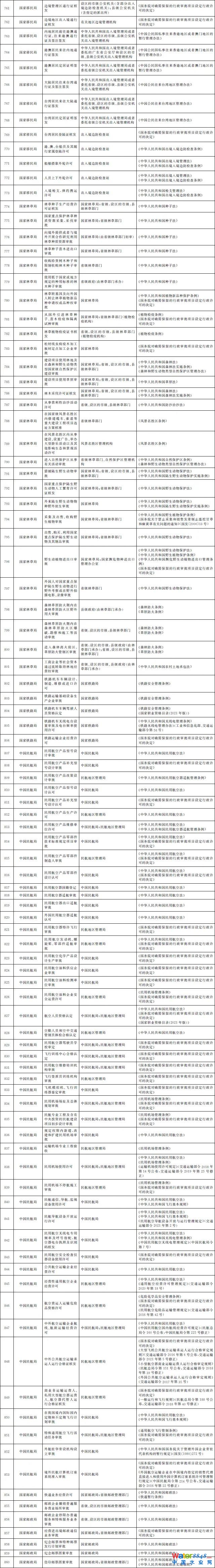 闂傚倸鍊搁崐鐑芥嚄閸撲礁鍨濇い鏍仜缁€澶嬩繆閵堝懏鍣圭紒鐘靛█閺岀喖骞戦幇闈涙闂佸憡淇洪~澶愬Φ閸曨垰鍗虫俊銈傚亾濞存粍鍎宠灃闁绘﹢娼ф禒婊呯磼婢跺﹦绉洪柣娑卞枛铻i柧蹇氼潐濞堥箖姊洪幖鐐插姉闁哄拋浜炲Σ鎰版焼瀹ュ棌鎷绘繛杈剧到閹诧繝宕悙鑼殕闁挎繂鎳忛崑銉р偓瑙勬礈婢ф骞嗛弮鍫濈劸閻犻缚娅g粔娲煛娴h宕岄柡浣规崌閺佹捇鏁撻敓锟�