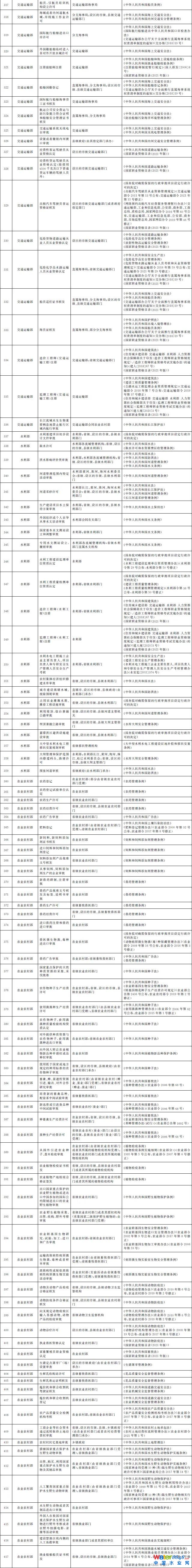 闂傚倸鍊搁崐鐑芥嚄閸撲礁鍨濇い鏍仜缁€澶嬩繆閵堝懏鍣圭紒鐘靛█閺岀喖骞戦幇闈涙闂佸憡淇洪~澶愬Φ閸曨垰鍗虫俊銈傚亾濞存粍鍎宠灃闁绘﹢娼ф禒婊呯磼婢跺﹦绉洪柣娑卞枛铻i柧蹇氼潐濞堥箖姊洪幖鐐插姉闁哄拋浜炲Σ鎰版焼瀹ュ棌鎷绘繛杈剧到閹诧繝宕悙鑼殕闁挎繂鎳忛崑銉р偓瑙勬礈婢ф骞嗛弮鍫濈劸閻犻缚娅g粔娲煛娴h宕岄柡浣规崌閺佹捇鏁撻敓锟�