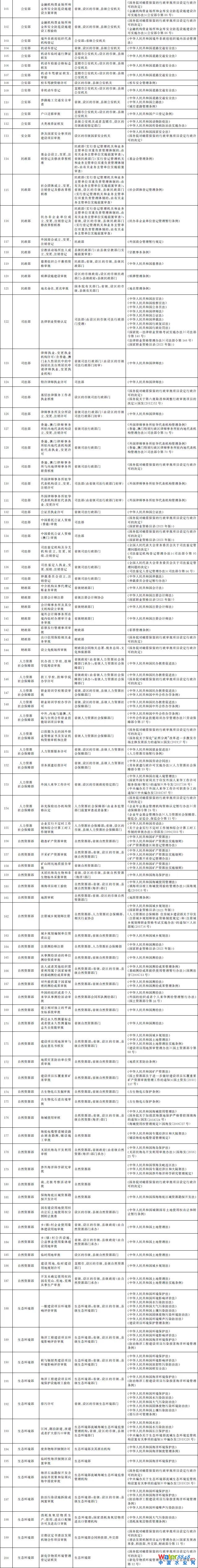 闂傚倸鍊搁崐鐑芥嚄閸撲礁鍨濇い鏍仜缁€澶嬩繆閵堝懏鍣圭紒鐘靛█閺岀喖骞戦幇闈涙闂佸憡淇洪~澶愬Φ閸曨垰鍗虫俊銈傚亾濞存粍鍎宠灃闁绘﹢娼ф禒婊呯磼婢跺﹦绉洪柣娑卞枛铻i柧蹇氼潐濞堥箖姊洪幖鐐插姉闁哄拋浜炲Σ鎰版焼瀹ュ棌鎷绘繛杈剧到閹诧繝宕悙鑼殕闁挎繂鎳忛崑銉р偓瑙勬礈婢ф骞嗛弮鍫濈劸閻犻缚娅g粔娲煛娴h宕岄柡浣规崌閺佹捇鏁撻敓锟�