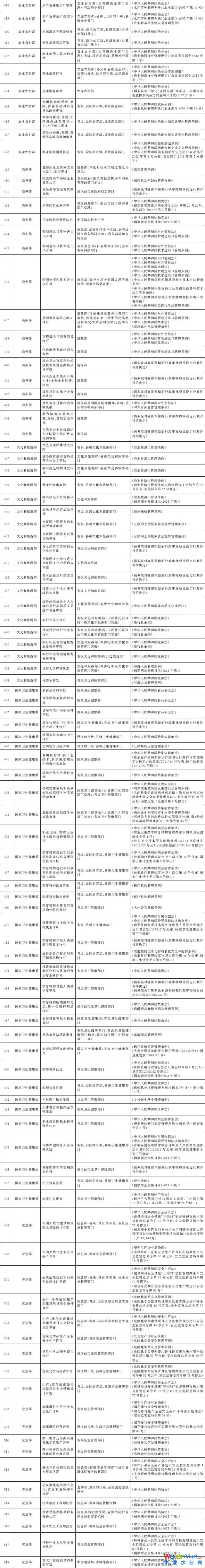 闂傚倸鍊搁崐鐑芥嚄閸撲礁鍨濇い鏍仜缁€澶嬩繆閵堝懏鍣圭紒鐘靛█閺岀喖骞戦幇闈涙闂佸憡淇洪~澶愬Φ閸曨垰鍗虫俊銈傚亾濞存粍鍎宠灃闁绘﹢娼ф禒婊呯磼婢跺﹦绉洪柣娑卞枛铻i柧蹇氼潐濞堥箖姊洪幖鐐插姉闁哄拋浜炲Σ鎰版焼瀹ュ棌鎷绘繛杈剧到閹诧繝宕悙鑼殕闁挎繂鎳忛崑銉р偓瑙勬礈婢ф骞嗛弮鍫濈劸閻犻缚娅g粔娲煛娴h宕岄柡浣规崌閺佹捇鏁撻敓锟�