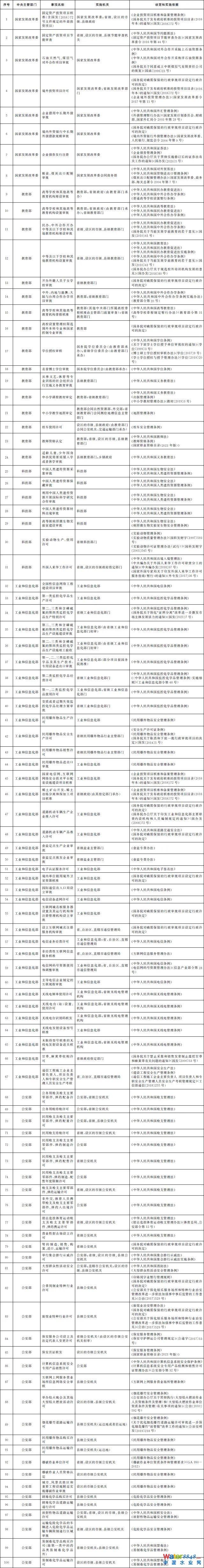 闂傚倸鍊搁崐鐑芥嚄閸撲礁鍨濇い鏍仜缁€澶嬩繆閵堝懏鍣圭紒鐘靛█閺岀喖骞戦幇闈涙闂佸憡淇洪~澶愬Φ閸曨垰鍗虫俊銈傚亾濞存粍鍎宠灃闁绘﹢娼ф禒婊呯磼婢跺﹦绉洪柣娑卞枛铻i柧蹇氼潐濞堥箖姊洪幖鐐插姉闁哄拋浜炲Σ鎰版焼瀹ュ棌鎷绘繛杈剧到閹诧繝宕悙鑼殕闁挎繂鎳忛崑銉р偓瑙勬礈婢ф骞嗛弮鍫濈劸閻犻缚娅g粔娲煛娴h宕岄柡浣规崌閺佹捇鏁撻敓锟�