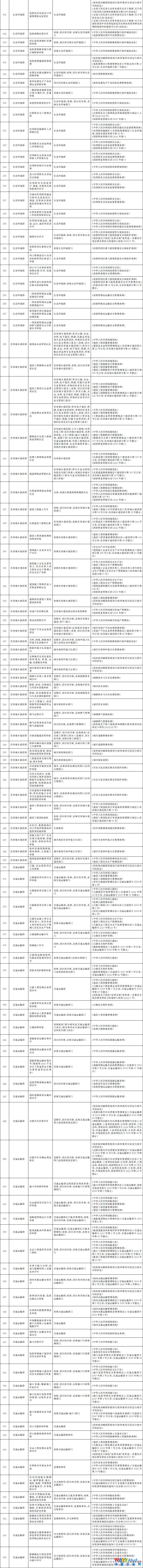 闂傚倸鍊搁崐鐑芥嚄閸撲礁鍨濇い鏍仜缁€澶嬩繆閵堝懏鍣圭紒鐘靛█閺岀喖骞戦幇闈涙闂佸憡淇洪~澶愬Φ閸曨垰鍗虫俊銈傚亾濞存粍鍎宠灃闁绘﹢娼ф禒婊呯磼婢跺﹦绉洪柣娑卞枛铻i柧蹇氼潐濞堥箖姊洪幖鐐插姉闁哄拋浜炲Σ鎰版焼瀹ュ棌鎷绘繛杈剧到閹诧繝宕悙鑼殕闁挎繂鎳忛崑銉р偓瑙勬礈婢ф骞嗛弮鍫濈劸閻犻缚娅g粔娲煛娴h宕岄柡浣规崌閺佹捇鏁撻敓锟�