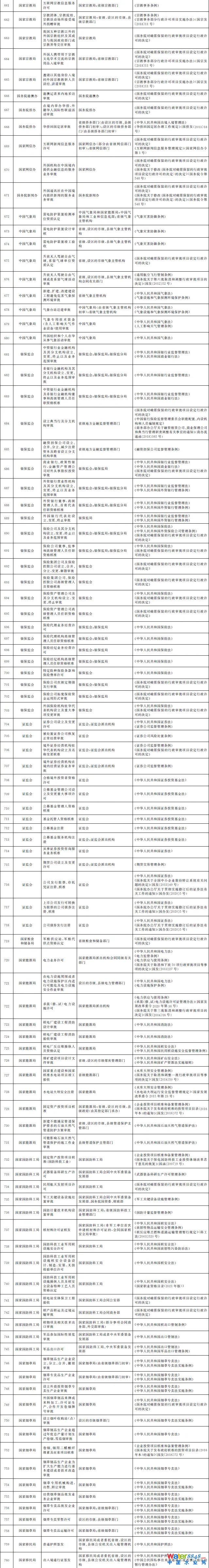 闂傚倸鍊搁崐鐑芥嚄閸撲礁鍨濇い鏍仜缁€澶嬩繆閵堝懏鍣圭紒鐘靛█閺岀喖骞戦幇闈涙闂佸憡淇洪~澶愬Φ閸曨垰鍗虫俊銈傚亾濞存粍鍎宠灃闁绘﹢娼ф禒婊呯磼婢跺﹦绉洪柣娑卞枛铻i柧蹇氼潐濞堥箖姊洪幖鐐插姉闁哄拋浜炲Σ鎰版焼瀹ュ棌鎷绘繛杈剧到閹诧繝宕悙鑼殕闁挎繂鎳忛崑銉р偓瑙勬礈婢ф骞嗛弮鍫濈劸閻犻缚娅g粔娲煛娴h宕岄柡浣规崌閺佹捇鏁撻敓锟�
