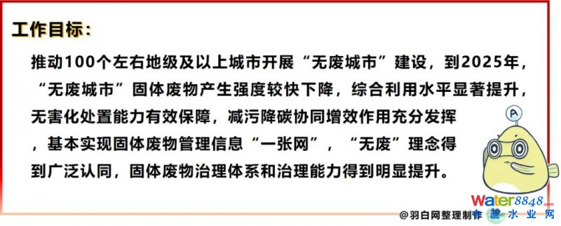 點(diǎn)擊打開原圖