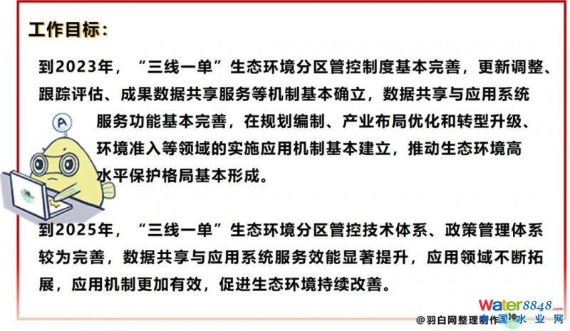 點(diǎn)擊打開原圖