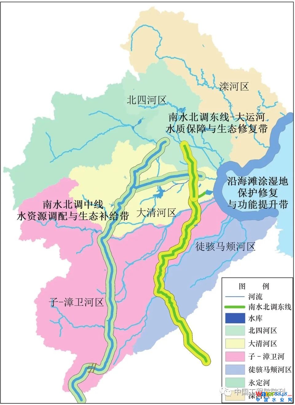 圖5 海河流域水生態(tài)修復(fù)“五區(qū)三帶”總體布局
