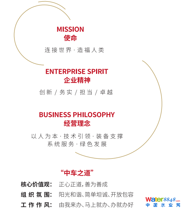 闂傚倸鍊搁崐鎼佸磹閹间礁纾归柣鎴eГ閸ゅ嫰鏌涢幘鑼槮闁搞劍绻冮妵鍕冀椤愵澀绮剁紓浣插亾濠㈣泛顑勭换鍡涙煏閸繃鍣洪柛锝呮贡缁辨帡鎮╅棃娑掓瀰闂佸搫鐬奸崰鏍嵁閹达箑绠涢梻鍫熺⊕椤斿嫰姊绘担鍛婂暈濞e洦妞介敐鐐村緞閹邦儵锕傛煕閺囥劌鐏犻柛妤勬珪娣囧﹪濡堕崒姘濠电偛鐡ㄧ划宥夊磿鐎圭姷浜欓梻浣虹帛閿曘垹岣胯缁傛帒饪伴崨顖滐紲婵犮垼娉涢敃锔剧矓濞差亝鐓熸繛鎴濆船閺嬫盯鎽堕敐澶嬬叄闊洦鍑瑰ḿ鎰箾閸儳鐣烘慨濠冩そ楠炴牠鎮欓幓鎺戭潕闂備礁鎼幏瀣閻愬弬锝夊箛閻楀牏鍔堕悗骞垮劚濡矂骞忕紒妯肩閺夊牆澧介崚浼存煙鐠囇呯瘈鐎规洦鍨堕幃娆撴嚑椤掍焦鐣烽梻浣瑰缁诲倿骞婅箛娑樼;闁靛/鈧崑鎾舵喆閸曨剛顦繝鈷€鍕垫疁妤犵偛妫濆顕€宕煎┑鍫濆Ъ闂佽崵濞€缂傛艾鈻嶉敐鍥╃煋婵炲樊浜濋悡娑樏归敐鍫綈鐎规洖鐭傞弻鈩冩媴鐟欏嫬纾抽梺杞扮劍閹瑰洭寮幘缁樻櫢闁跨噦鎷�