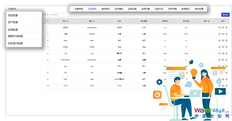 鐐瑰嚮鎵撳紑鍘熷浘