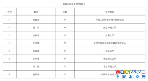 闂傚倸鍊搁崐鐑芥嚄閸撲礁鍨濇い鏍仜缁€澶嬩繆閵堝懏鍣圭紒鐘靛█閺岀喖骞戦幇闈涙闂佸憡淇洪~澶愬Φ閸曨垰鍗虫俊銈傚亾濞存粍鍎宠灃闁绘﹢娼ф禒婊呯磼婢跺﹦绉洪柣娑卞枛铻i柧蹇氼潐濞堥箖姊洪幖鐐插姉闁哄拋浜炲Σ鎰版焼瀹ュ棌鎷绘繛杈剧到閹诧繝宕悙鑼殕闁挎繂鎳忛崑銉р偓瑙勬礈婢ф骞嗛弮鍫濈劸閻犻缚娅g粔娲煛娴h宕岄柡浣规崌閺佹捇鏁撻敓锟�