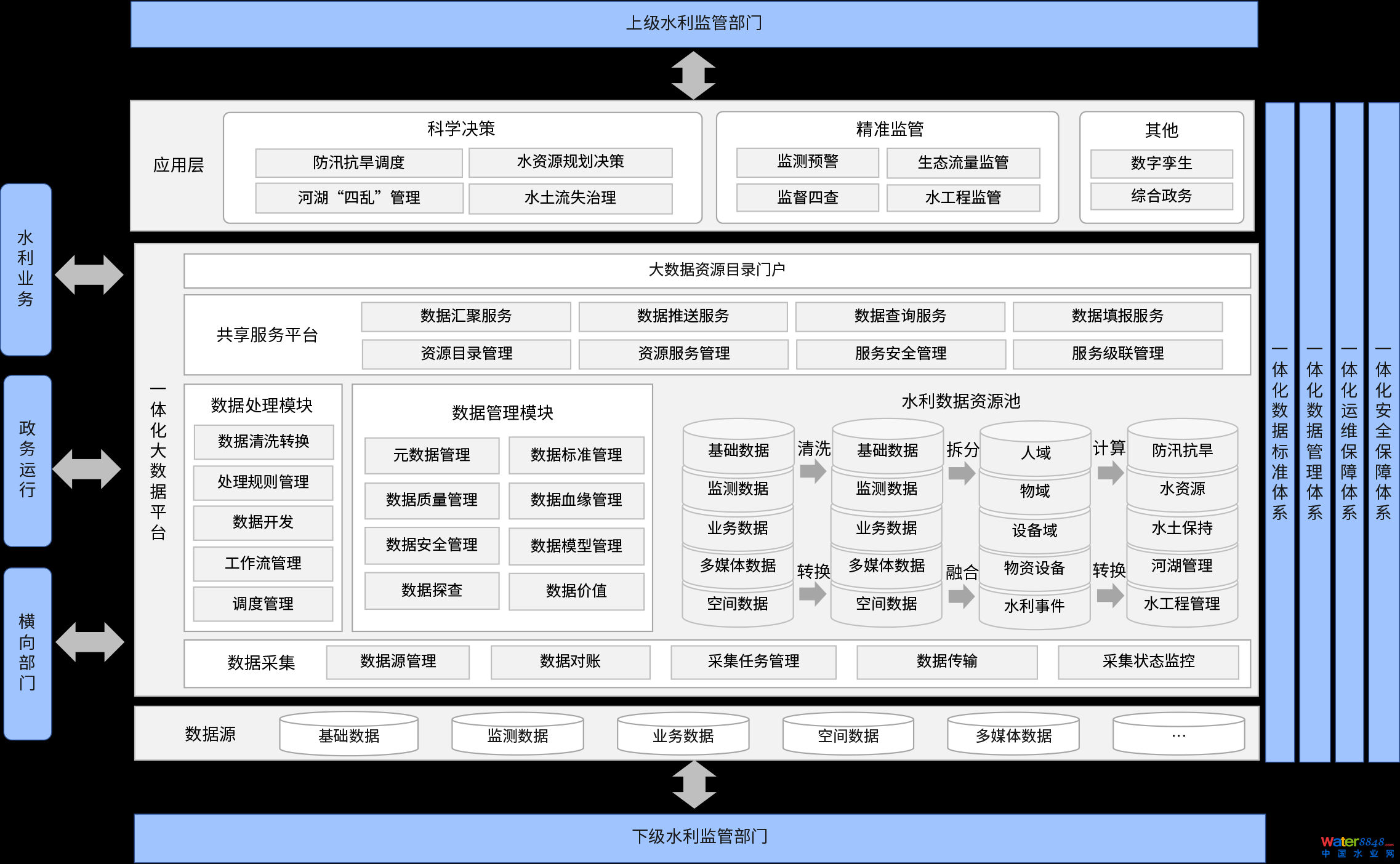 數(shù)夢(mèng)工場(chǎng)
