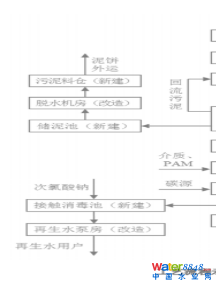 ˮǧ˴ճ̣ˮ(bio)죨ˮ|(zh)Ч߼ӑՈͬ_ˮܾW(wng)ˮh(hun)ˮYԴô/@^(q)ˮ