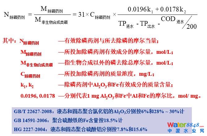 從幾個常見現(xiàn)象談污水處理廠設計和運行的精細化問題
