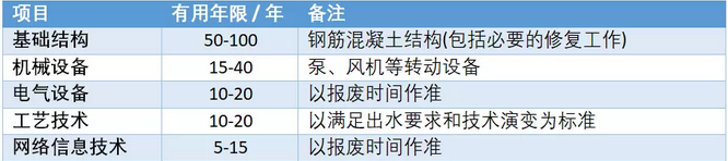 闂佺粯鍔楅幊鎾诲吹椤曗偓楠炲秹骞樺畷鍥╋紱闂佸憡岣块崰搴∶归敓锟�