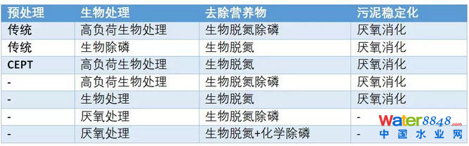闂佺粯鍔楅幊鎾诲吹椤曗偓楠炲秹骞樺畷鍥╋紱闂佸憡岣块崰搴∶归敓锟�