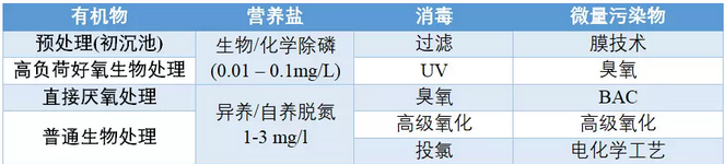 闂佺粯鍔楅幊鎾诲吹椤曗偓楠炲秹骞樺畷鍥╋紱闂佸憡岣块崰搴∶归敓锟�