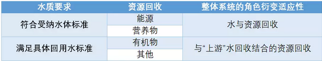 闂佺粯鍔楅幊鎾诲吹椤曗偓楠炲秹骞樺畷鍥╋紱闂佸憡岣块崰搴∶归敓锟�