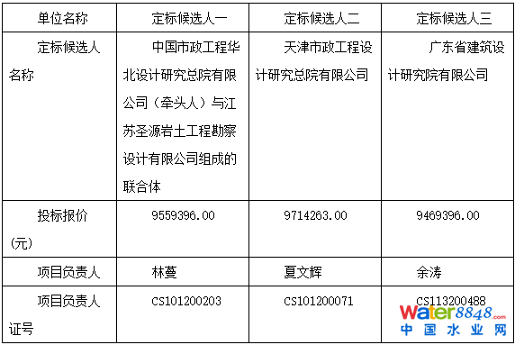 搜狗高速瀏覽器截圖20240312145925.png