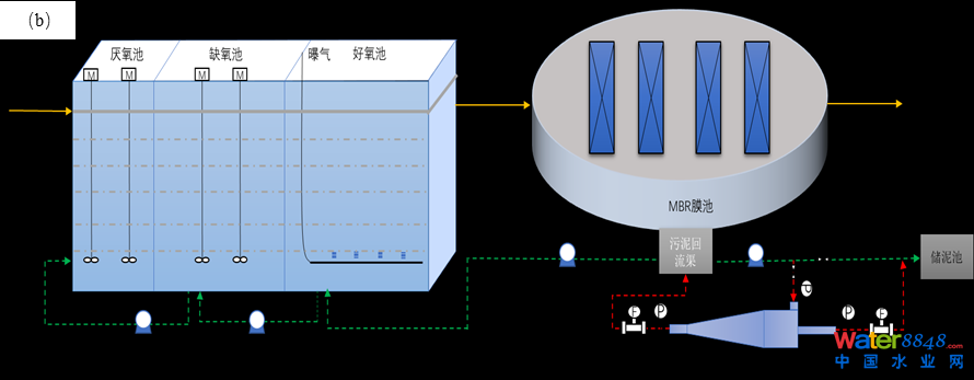 點擊打開原圖