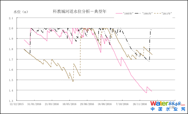 闂佺粯鍔楅幊鎾诲吹椤曗偓楠炲秹骞樺畷鍥╋紱闂佸憡岣块崰搴∶归敓锟�
