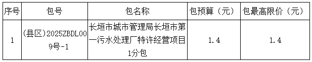 闂佺粯鍔楅幊鎾诲吹椤曗偓楠炲秹骞樺畷鍥╋紱闂佸憡岣块崰搴∶归敓锟� 1.png