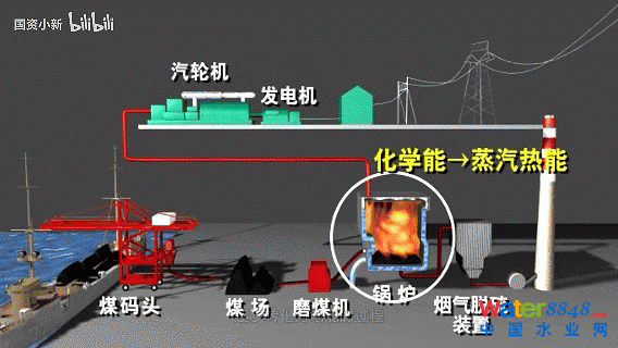 鐐瑰嚮鎵撳紑鍘熷浘