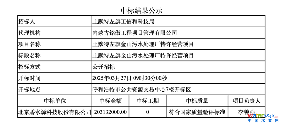鐐瑰嚮鎵撳紑鍘熷浘