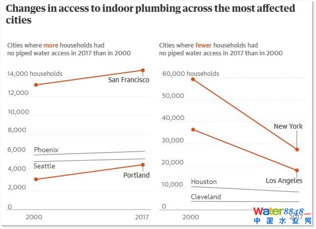 20002017g҃ԁˮܵOʩ׃DWj